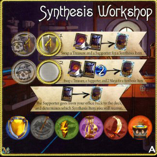 Synthesis Workshop [A]